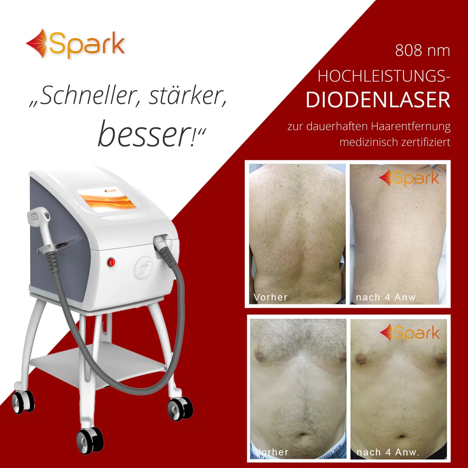 Medicosmet Health & Beauty, Eindruck 3